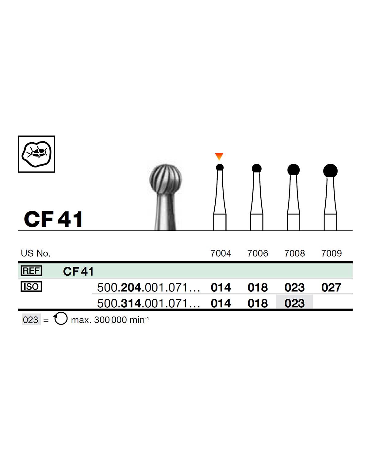 FBCF41 Aeratör Tungsten Karbit Top baş, Rond Adeziv Sökücü Frez