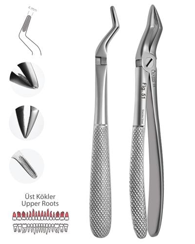 Üst Kök Davyesi Fig. 51 4mm 17cm