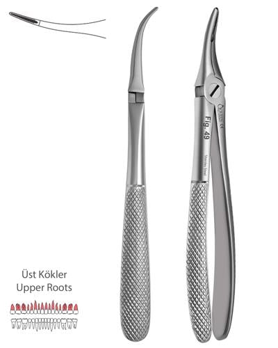 Üst Kök Davyesi Fig. 49 2mm