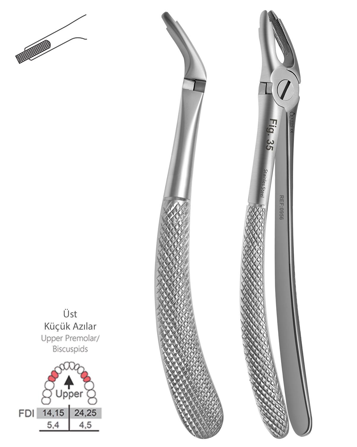 Üst Premolar Davyesi Fig. 35 16,5cm