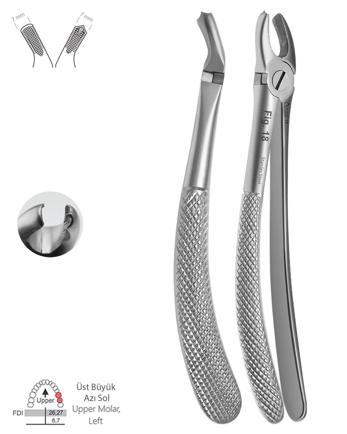 Üst Sol Molar Davyesi Fig. 18 6,75mm 16cm