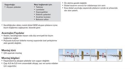 FİSCHER GKM METAL ALÇI DÜBELİ