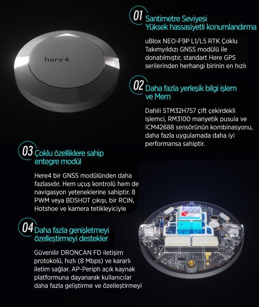 CubePilot Pixhawk HERE4 Multiband RTK GPS / GNSS