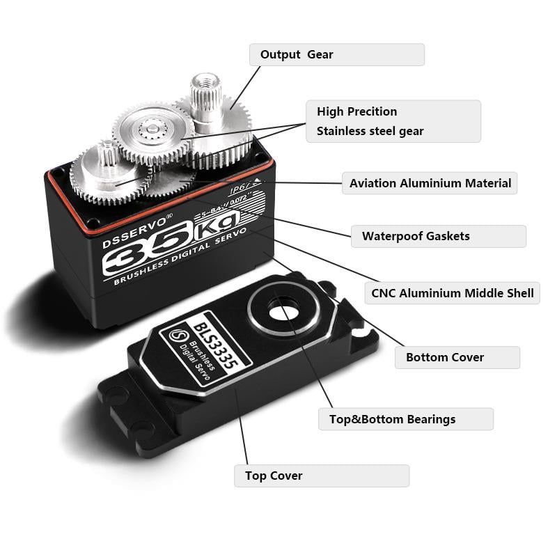 DSSERVO BLS3235 35kg Servo Motor - 180 Derece 