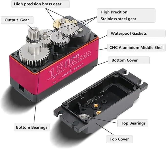 DSSERVO DS51160 24v 160kg Servo Motor - 180 Derece