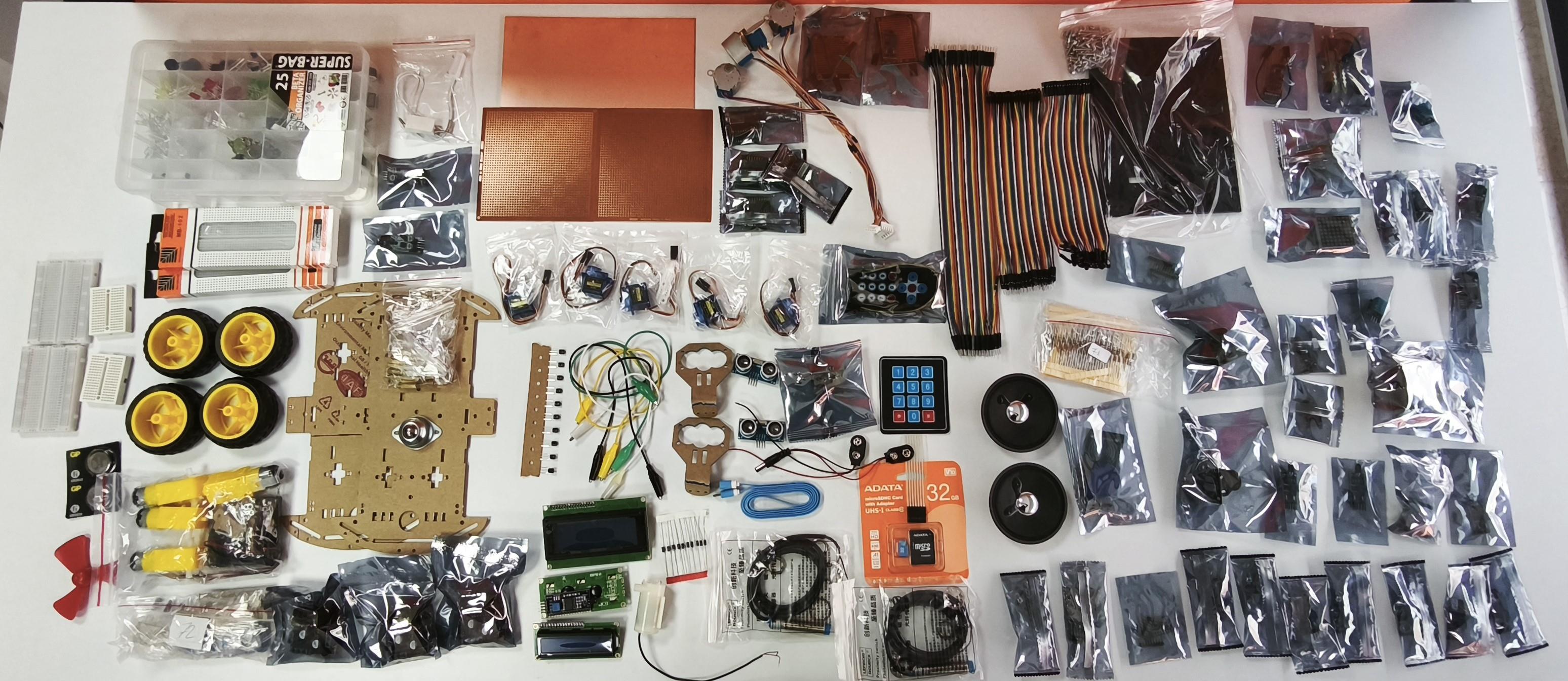 Elektronik Programlama Ve Nesnelerin İnterneti (IO