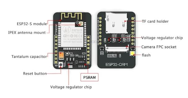 ESP32 CAM WiFi - Bluetooth Kamera Modülü Geliştirme Kartı