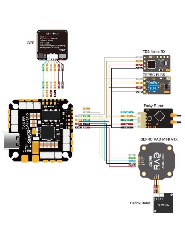 GEPRC TAKER G4 45A 8Bit AIO
