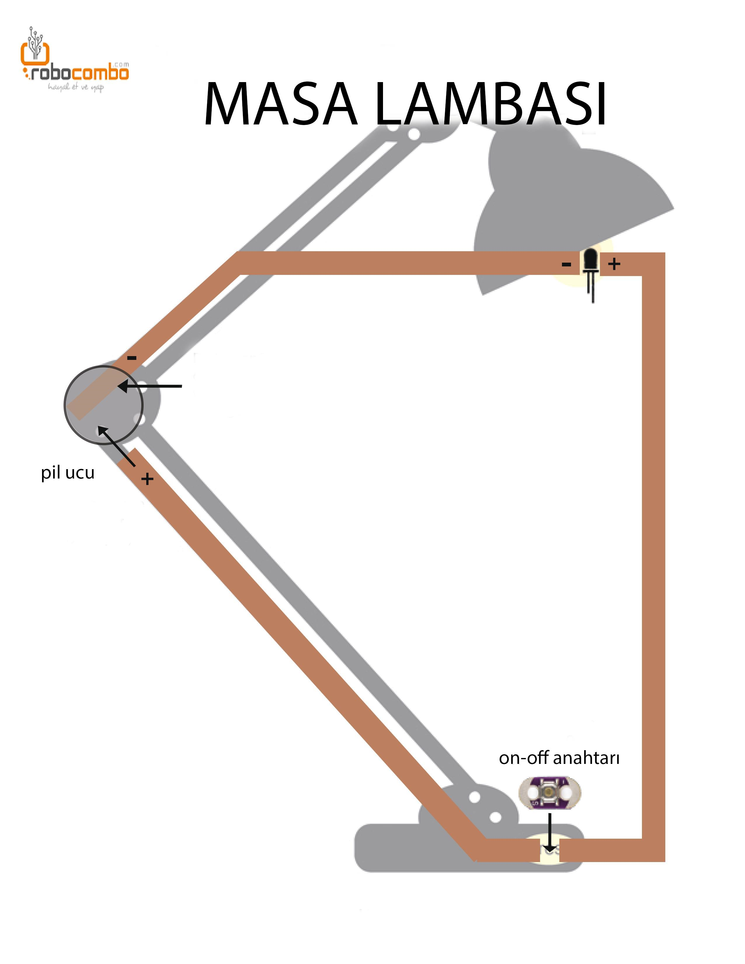 İlk Devrem Seti - Kağıt Devreler 4 lü Set