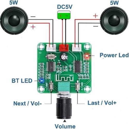 PAM8403 2*5W Bluetooth 5.0 Stereo Mini Dijital Amp