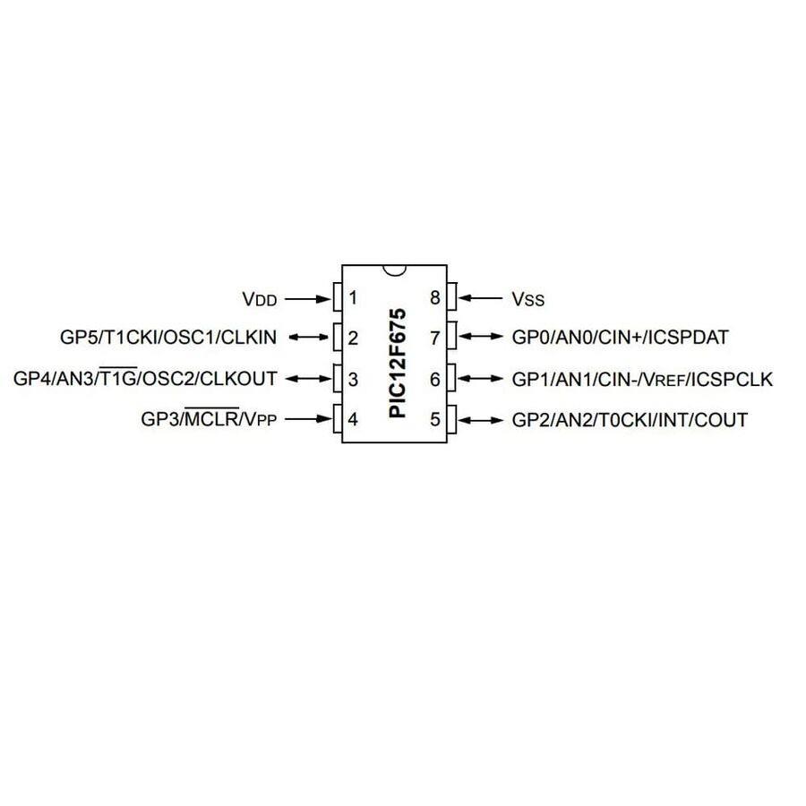 PIC12F675 I/P 8-Bit DIP-8 20Mhz Mikrodenetleyici