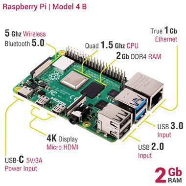 Raspberry Pi 4 - 2GB