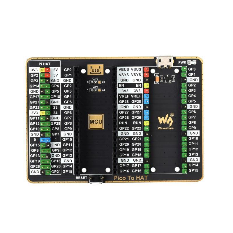 Raspberry Pi Pico GPIO Arttırma Modülü
