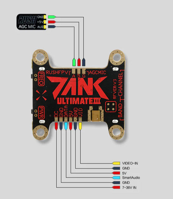 RUSH TANK II V2 Ultimate 5.8G 48CH FPV Görüntü Aktarım Modülü