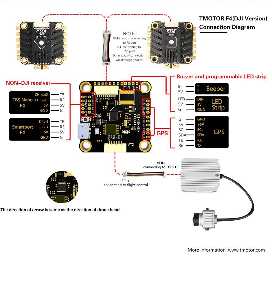 T-Motor Pacer F7 Uçuş Kontrol Kartı 45A 4-in-1 ESC