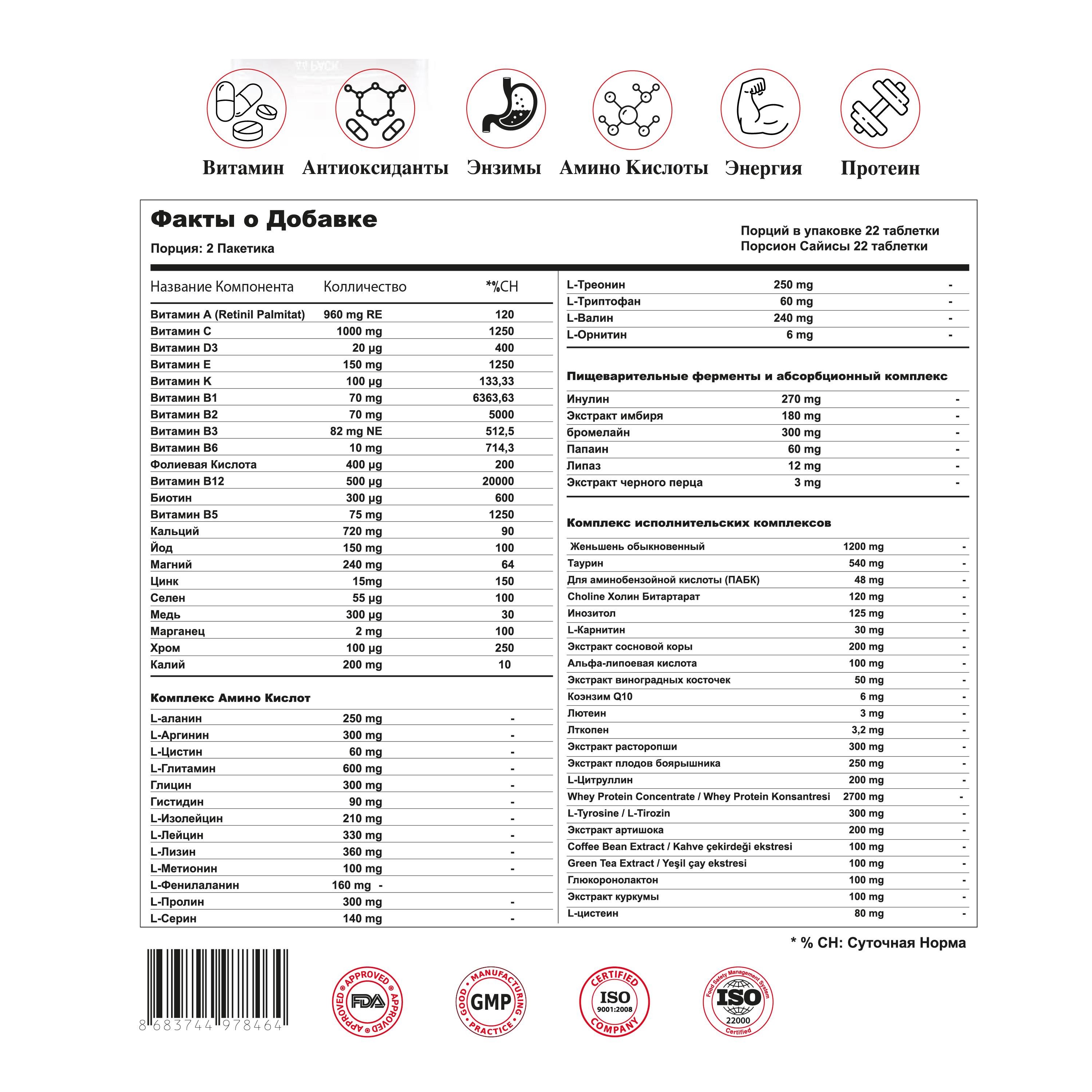 Validus Мультивитаминный комплекс Витамины + Минералы + Антиоксиданты + Аминокислоты + Ферменты Набор из 44 Tаблеток в упаковке