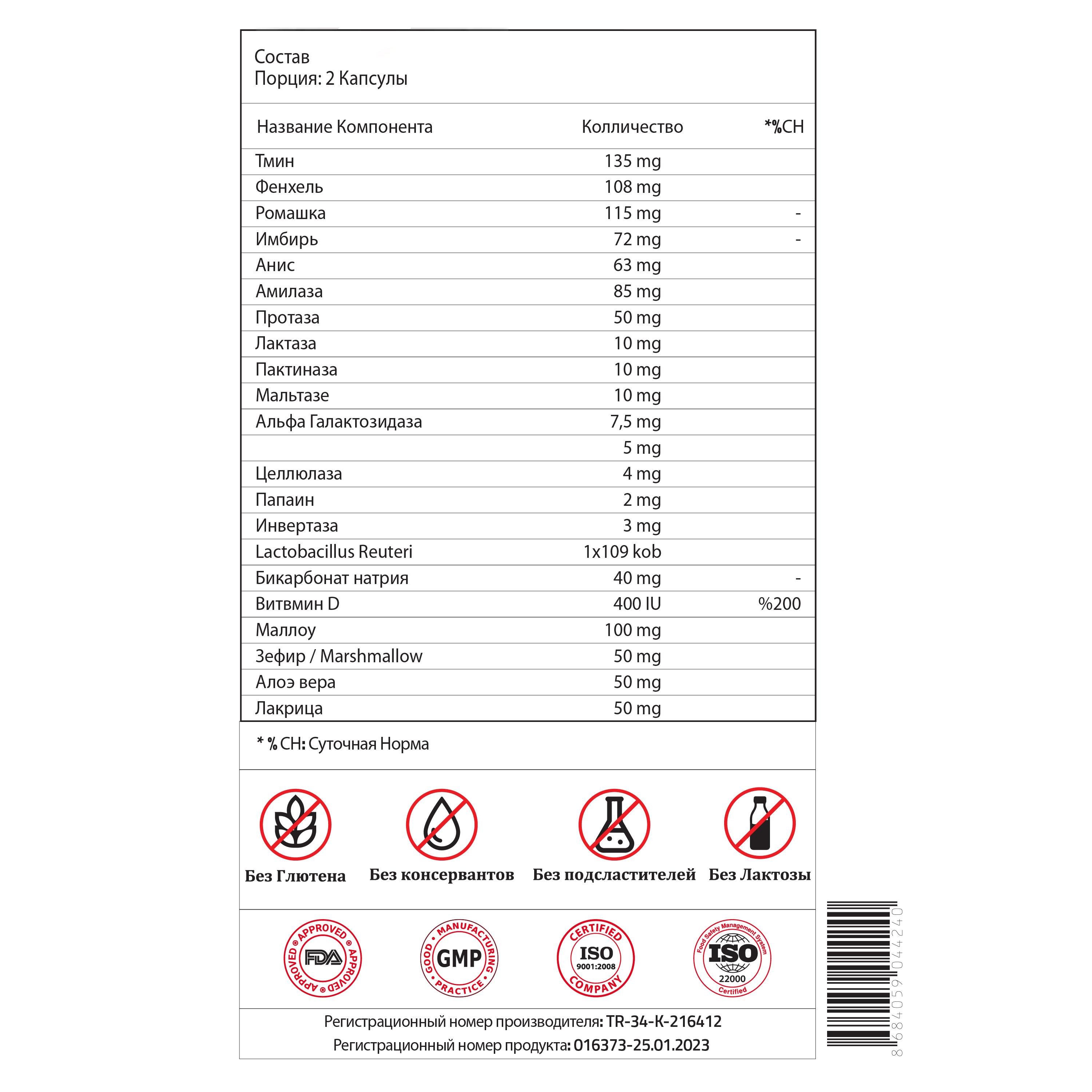 Validus Digestive Comfort тмин + фенхель + амилаза 60 Капсул