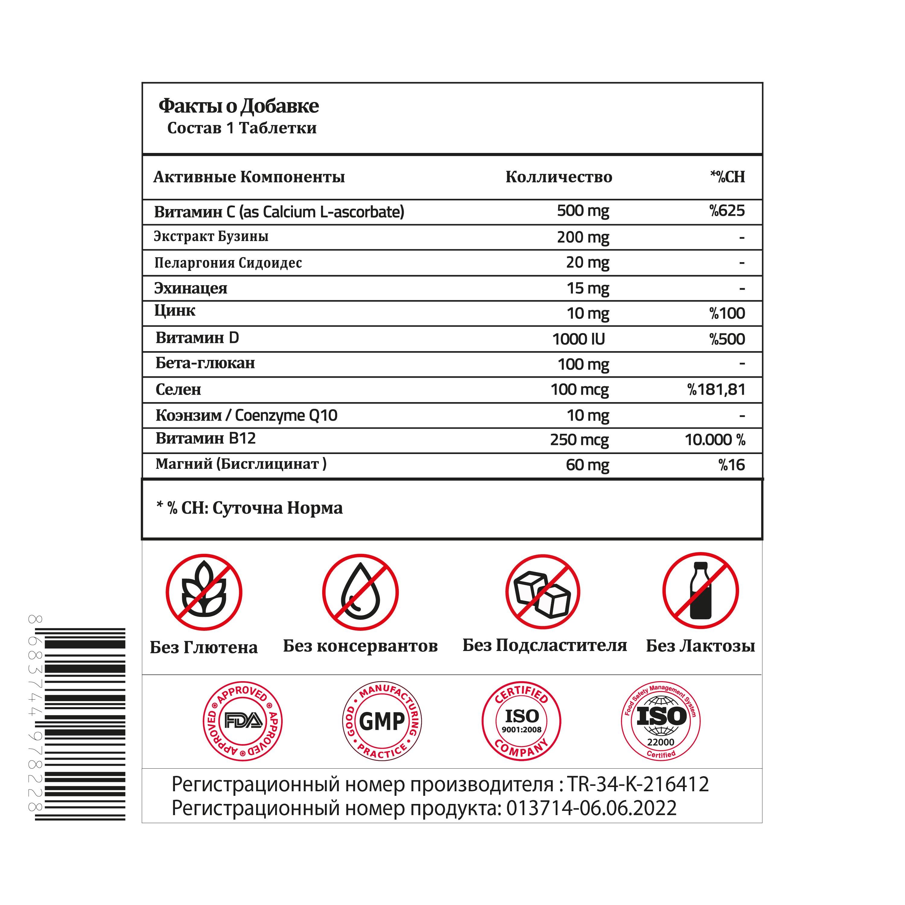 Validus Immun Beta Glucan + Echinacea Sambucus Nigra + Coenzyme Q10 + Pelargonium 15 шипучих Tаблеток