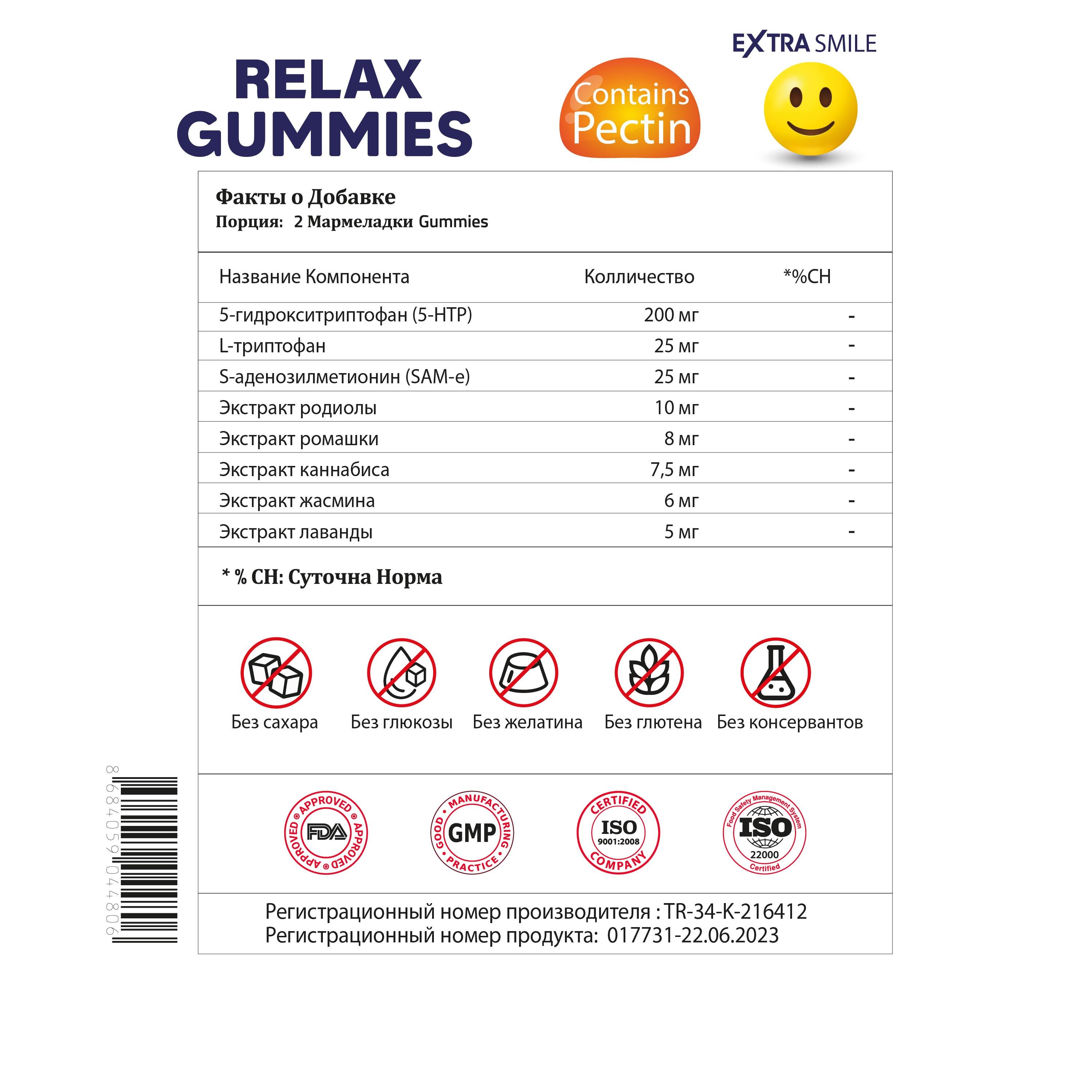 Validus Relax 5-HTTP 200 mg  + Sam-e 25 mg 60 Gummies