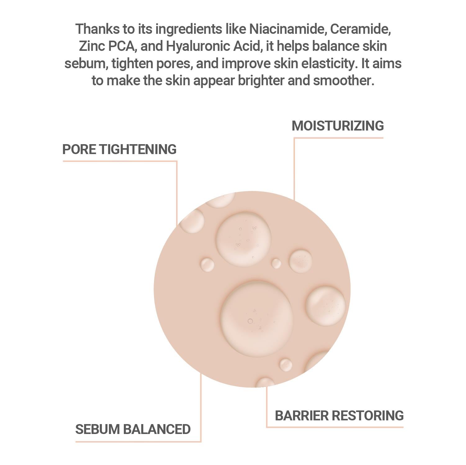 Cliniclab %10 Niacinnamide and %5 Ceramide Serum 30 mL