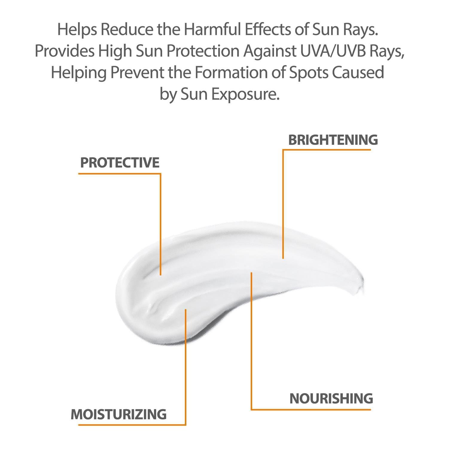 ClinicLab 50+ SPF Prodector Sun Cream 50ml