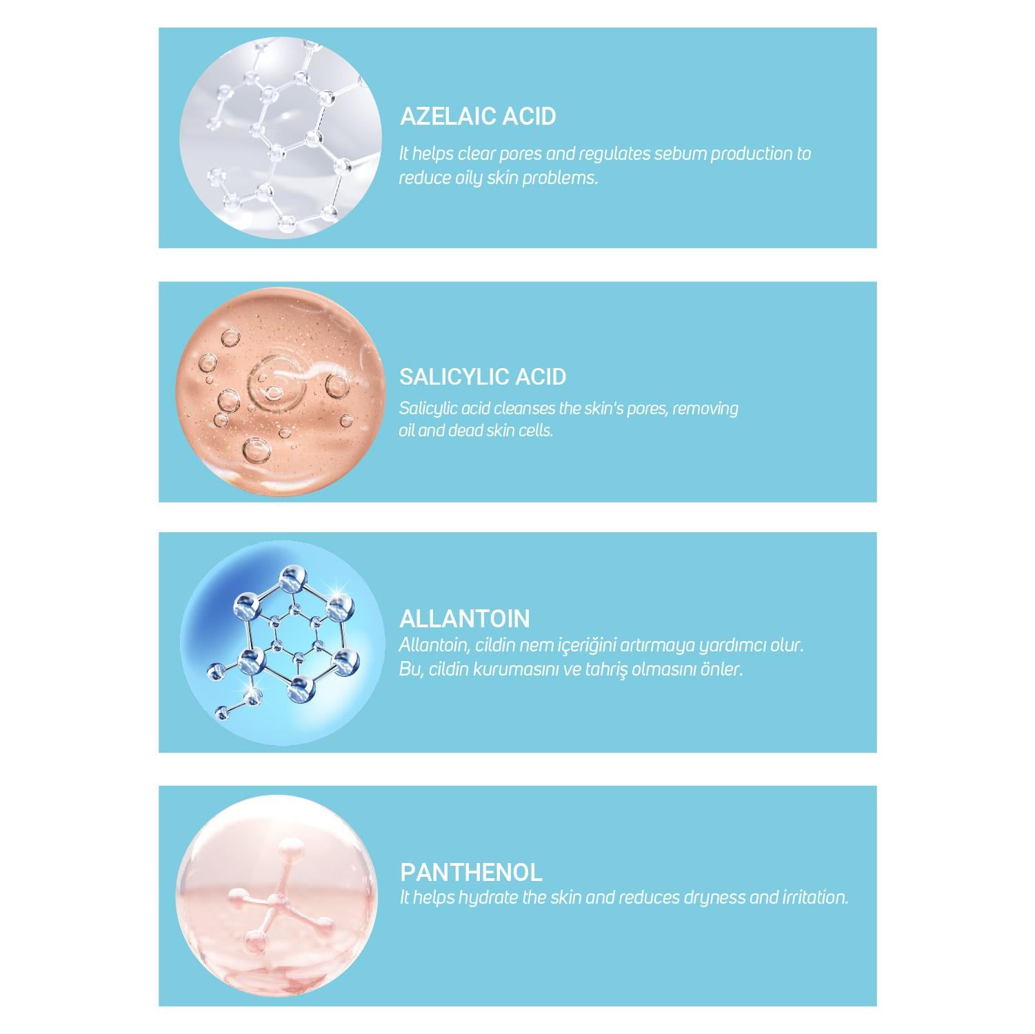 ClinicLab Acne Control Care Foam 100ml