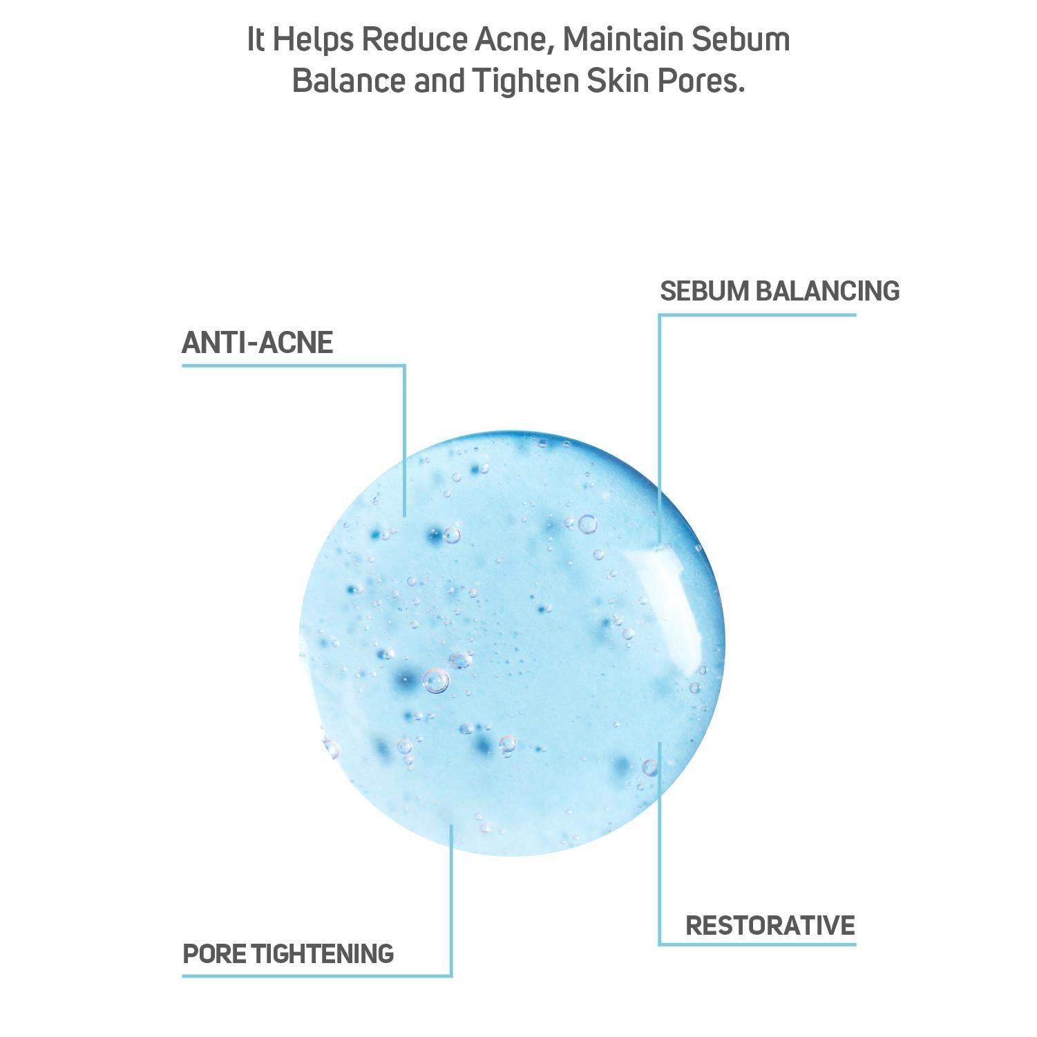ClinicLab Acne Control Care Serum 30ml
