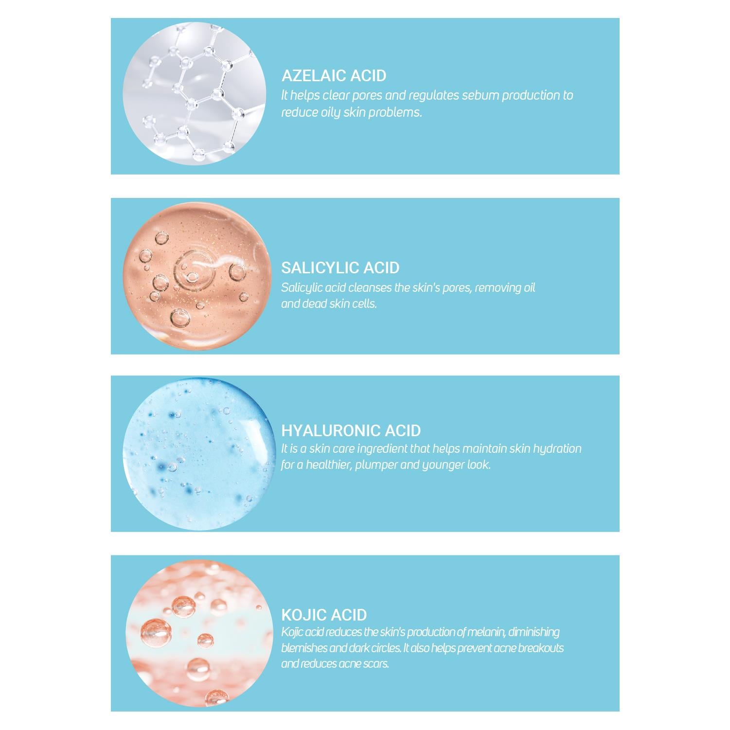 ClinicLab Acne Control Care Serum 30ml