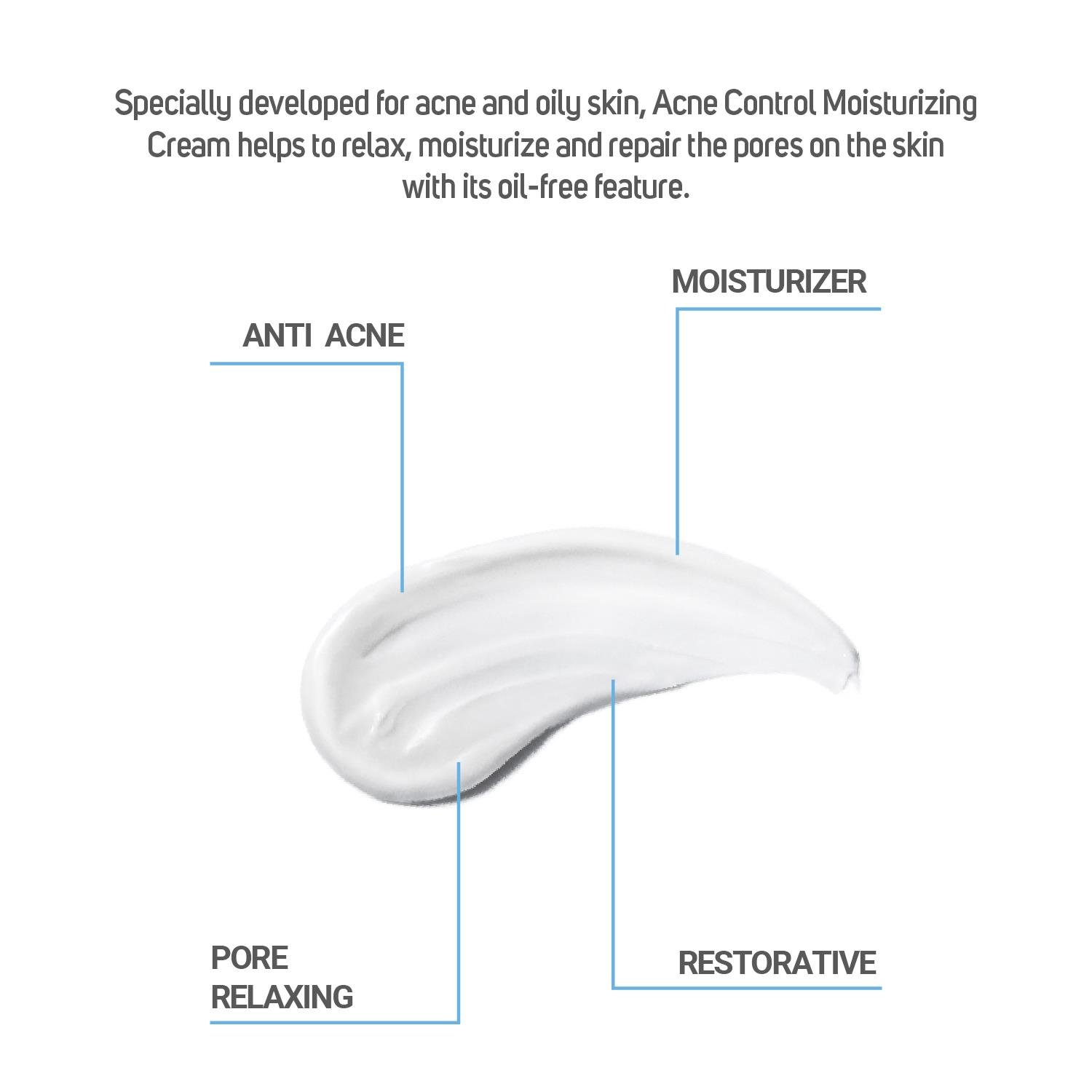 Cliniclab Acne Control Oil Free Moisturizer Cream 50 Ml