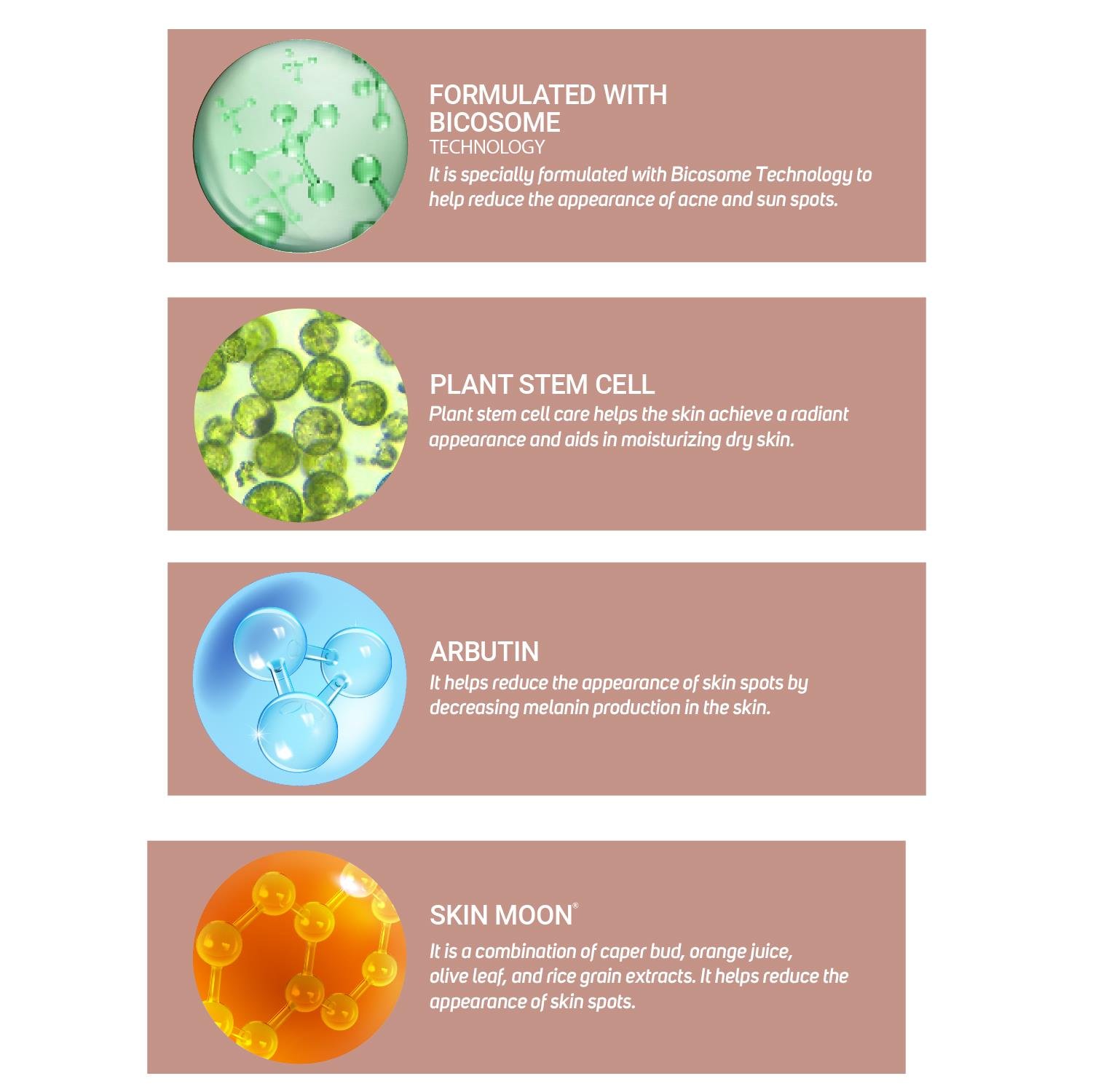 Cliniclab Anti-Blemish Face Cream 30 mL