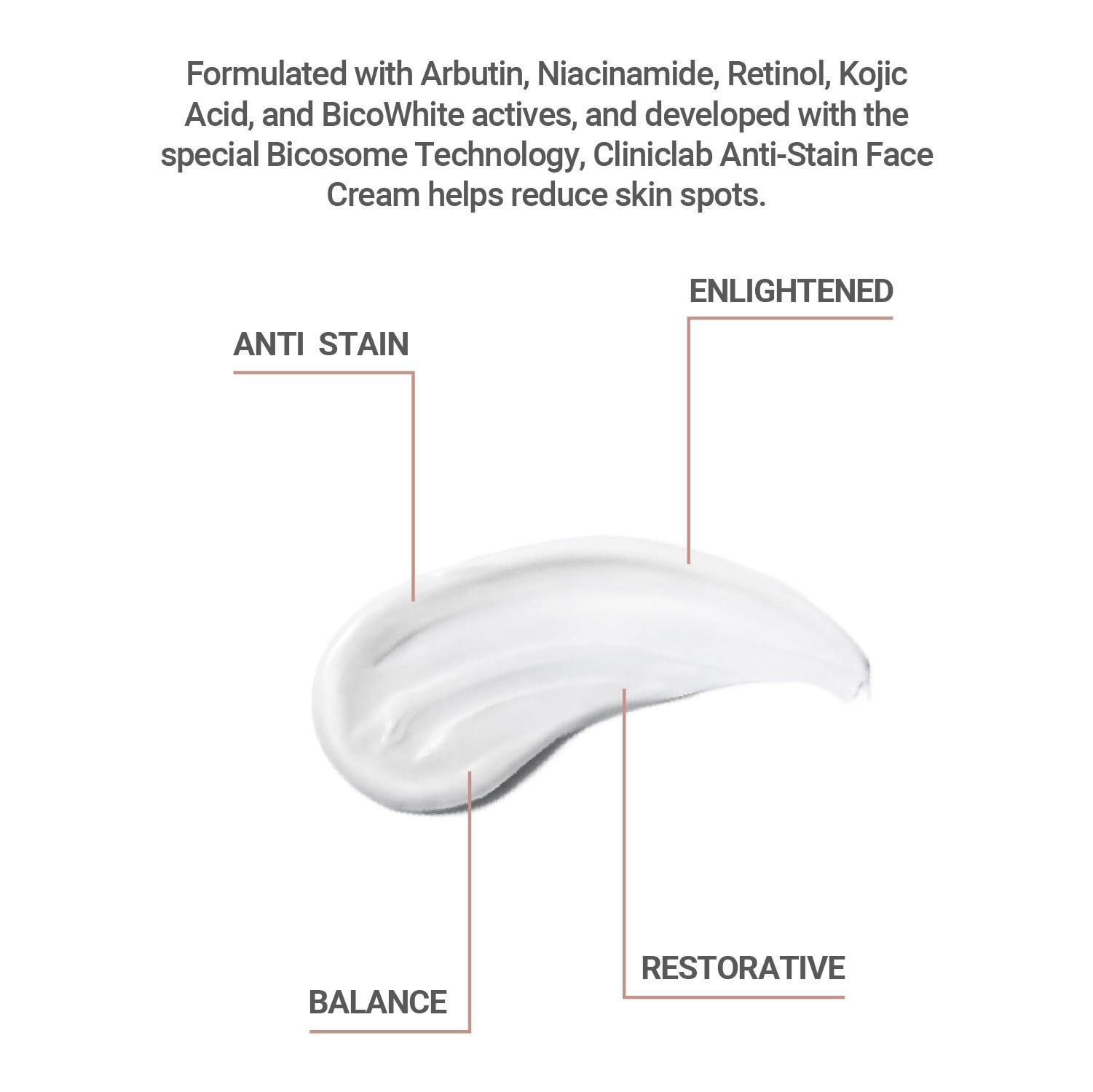 Cliniclab Anti-Blemish Face Cream 30 mL