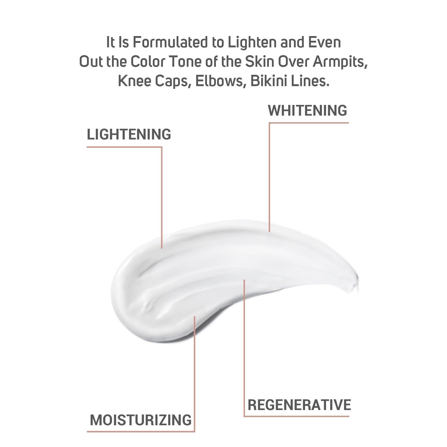ClinicLab Body Whitening Cream 100ml