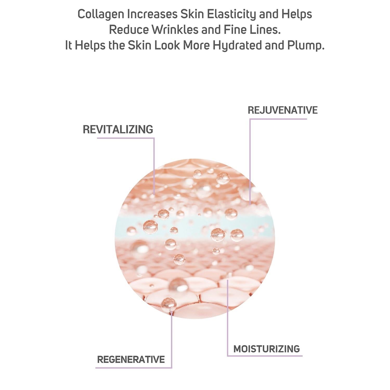 ClinicLab Collagen Beauty Care Serum 30ml