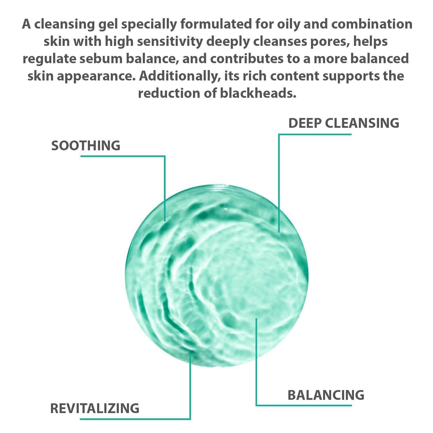 Cliniclab Combination & Oily Skin Cleansing Gel 200 mL