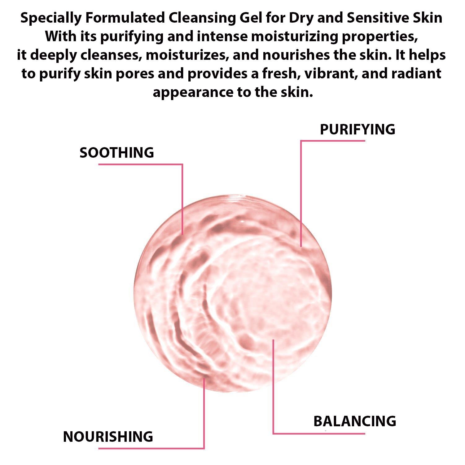 ClinicLab Dry & Senstive Skin Cleansing Gel 200ml