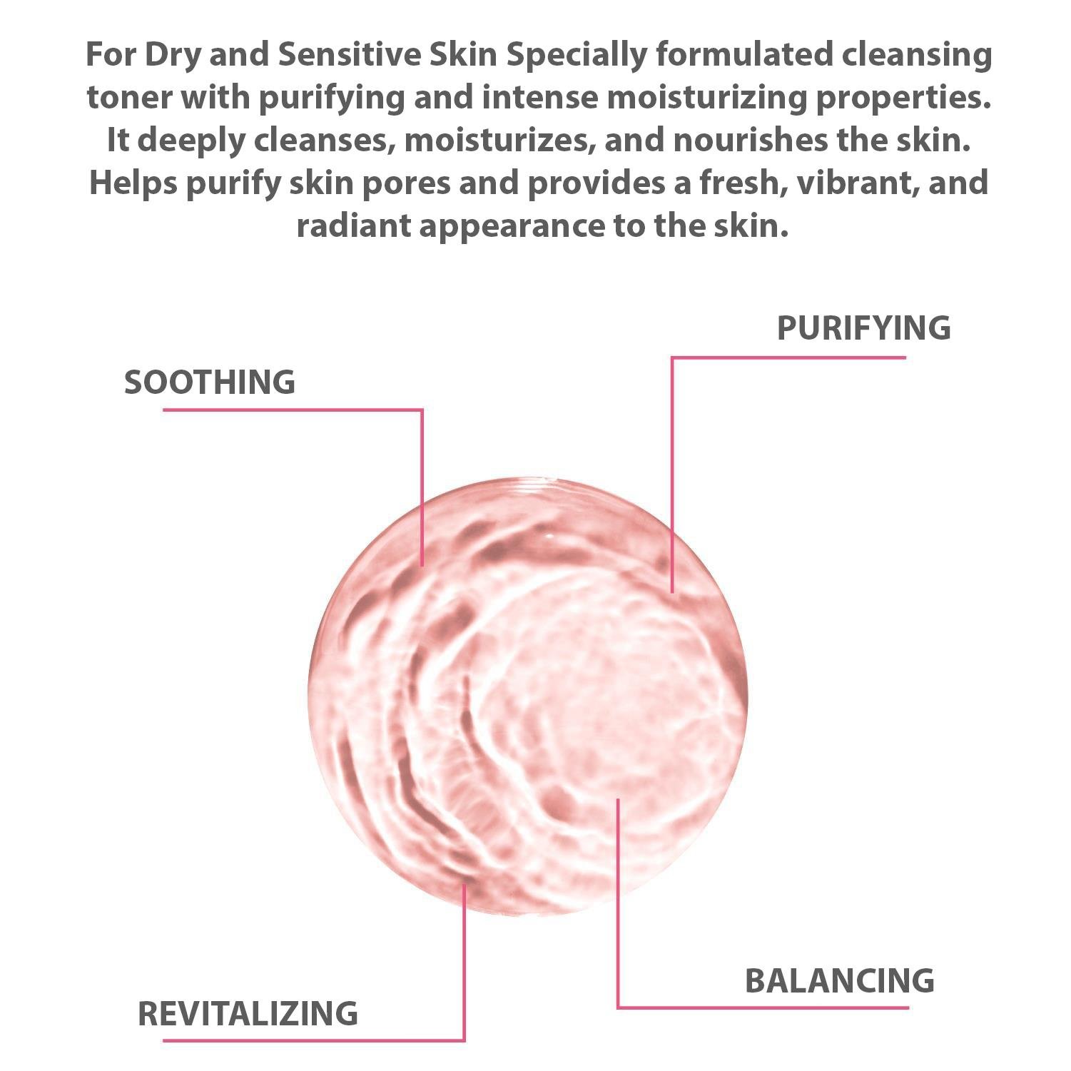 ClinicLab Dry & Senstive Skin Purifying Tonic 200ml