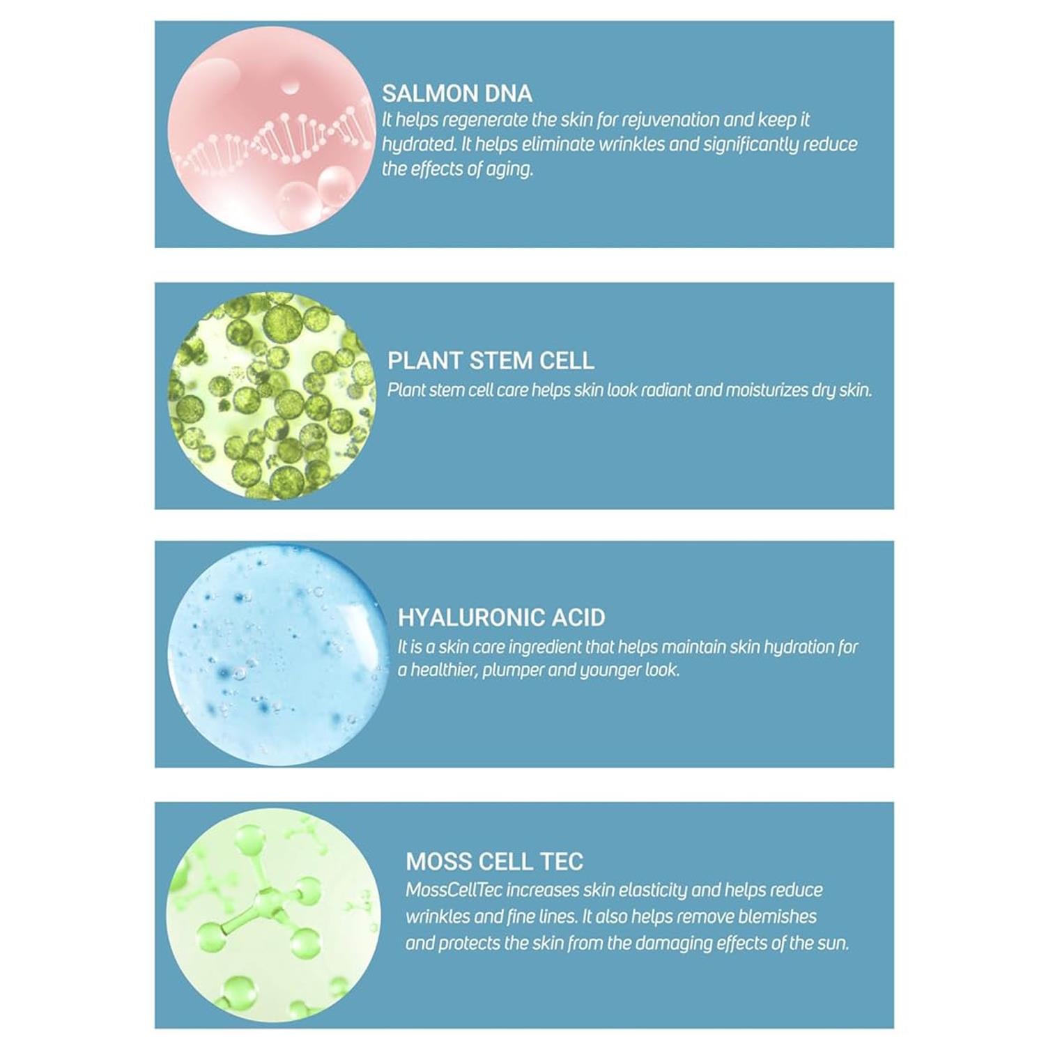 ClinicLab Plant Stem Cell and Salmon DNA Skin Care Serum 30 Ml