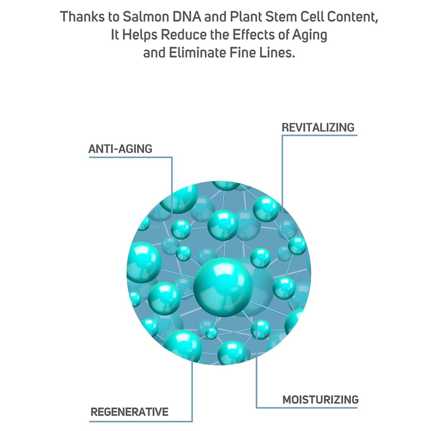 ClinicLab Plant Stem Cell and Salmon DNA Skin Care Serum 30 Ml