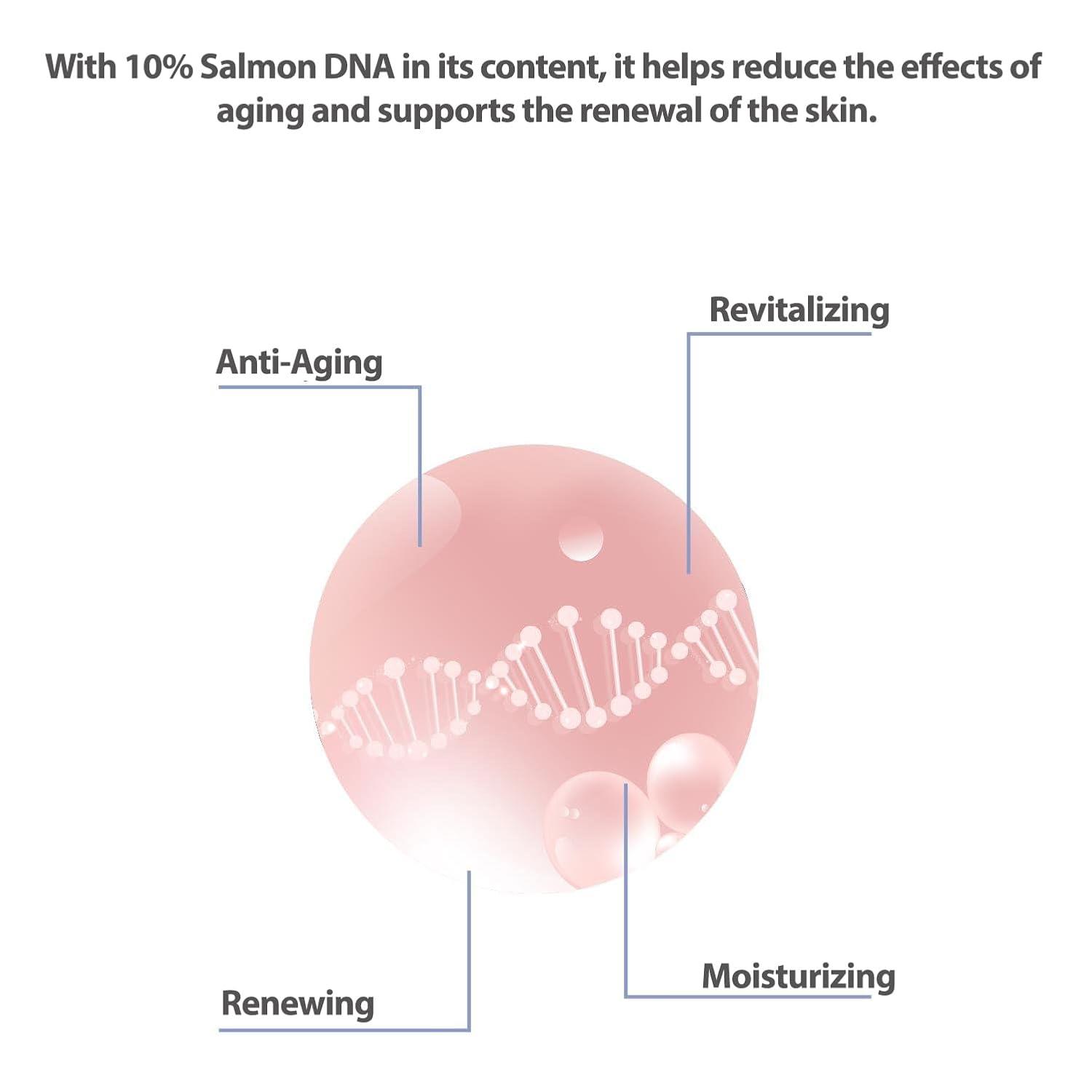 Cliniclab Pro+ Pure %10 Salmon DNA Meso Serum 6 mL x 10 pcs