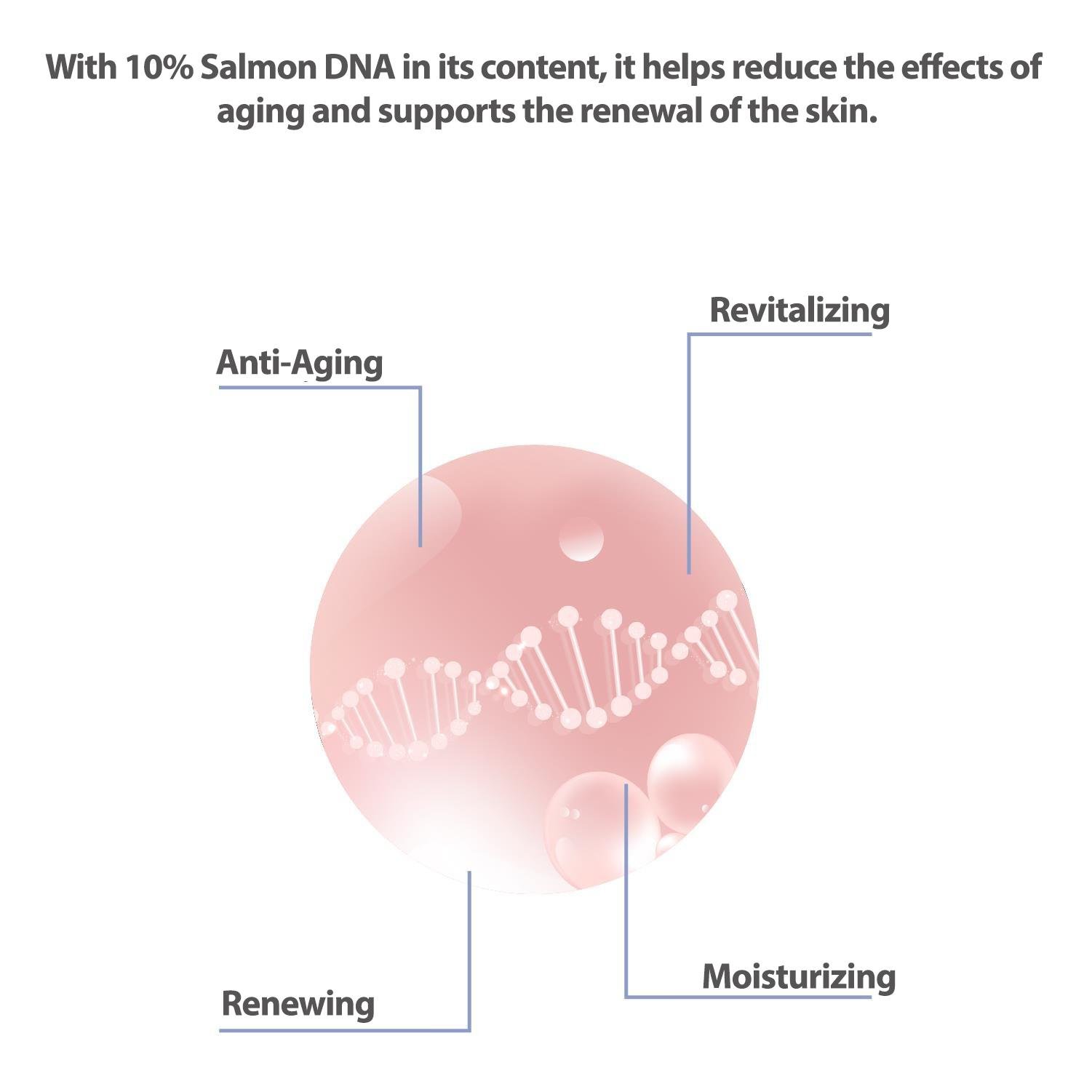Cliniclab Pro+ Pure %10 Salmon DNA Meso Serum 6 mL x 2 pcs  