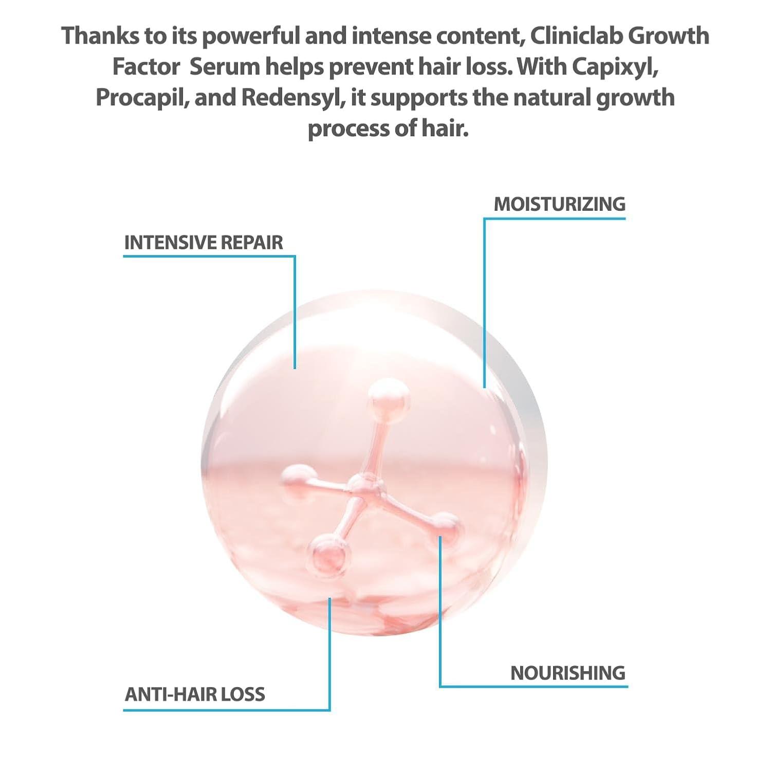 Cliniclab Pro+ Pure %14 Procapixyl Growth Factor Meso Serum 6 mL x 10 pcs
