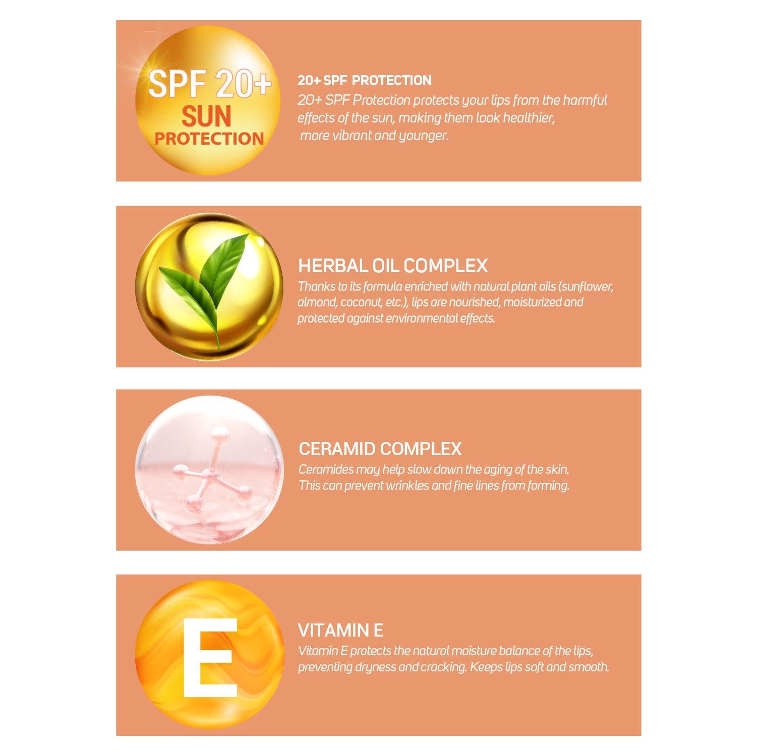 Cliniclab Repair Lip Balm 20+ SPF 20 mL