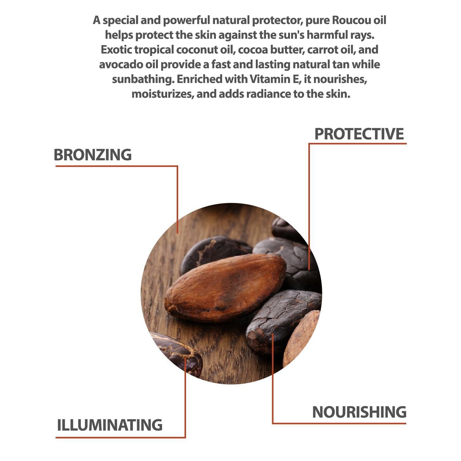ClinicLab Roucou Bronzing Oil Spray 250ml