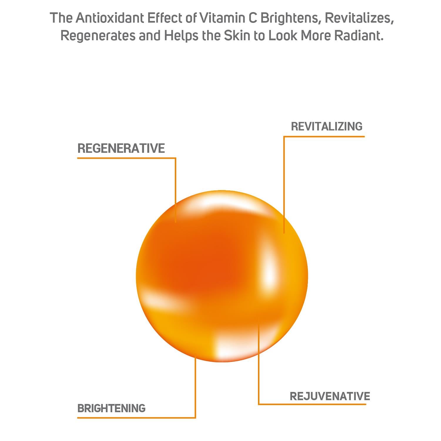 Cliniclab Vitamin C % 15 Serum 30 mL