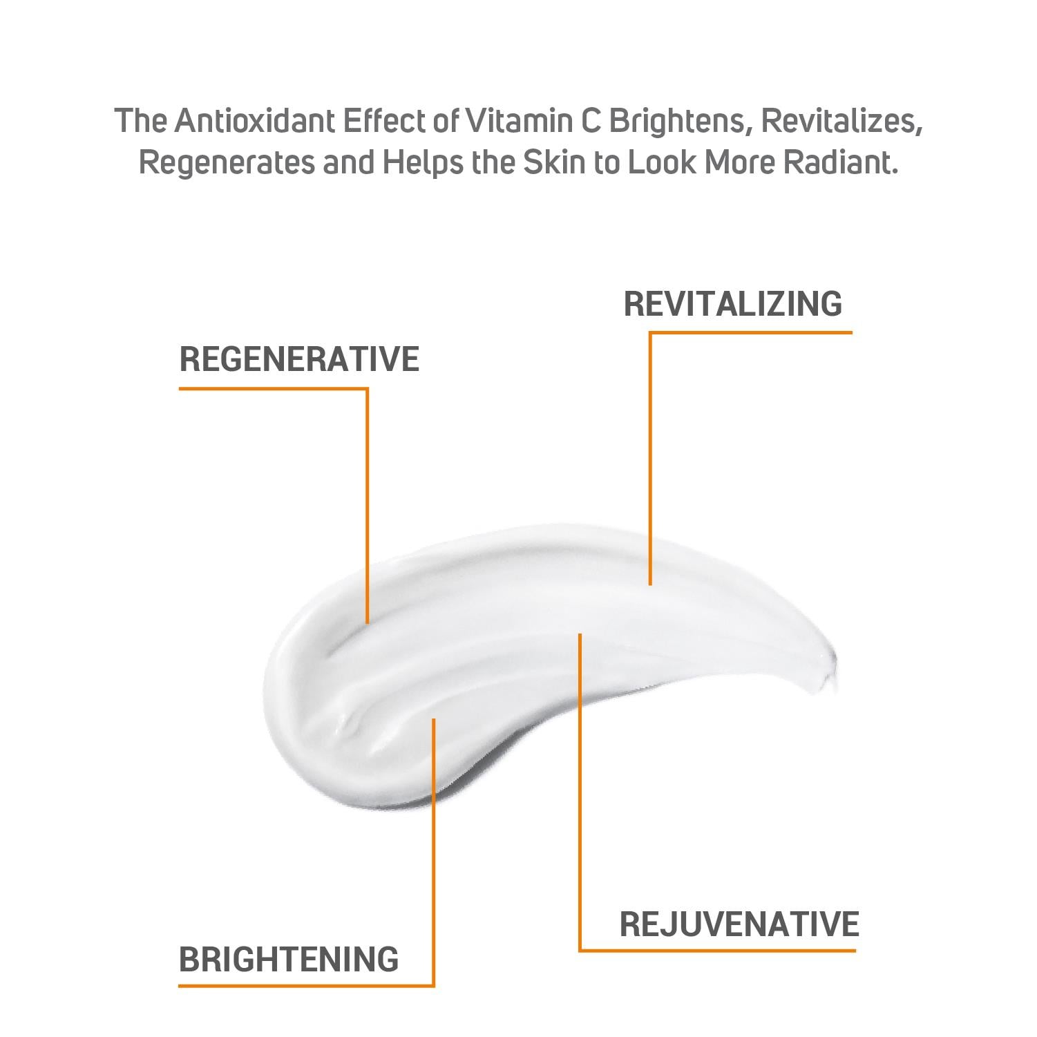 Cliniclab Vitamin C % 5 Cream 50 mL