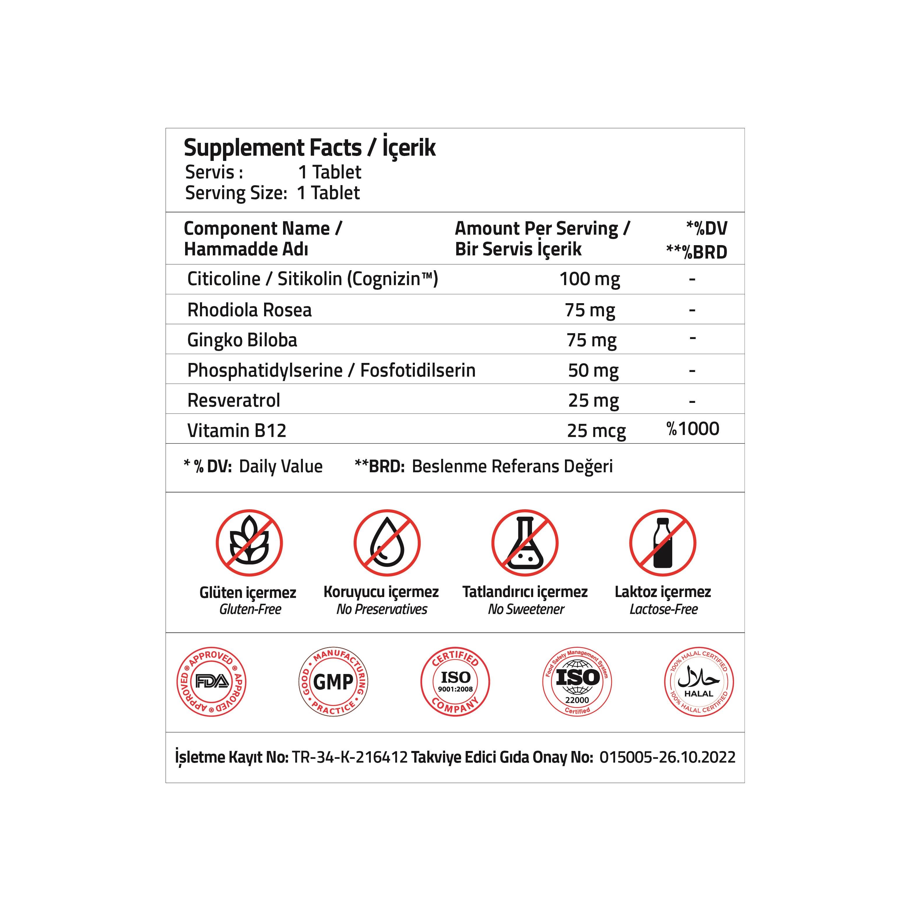 Cognizin Sitikolin 100 Mg Tablet