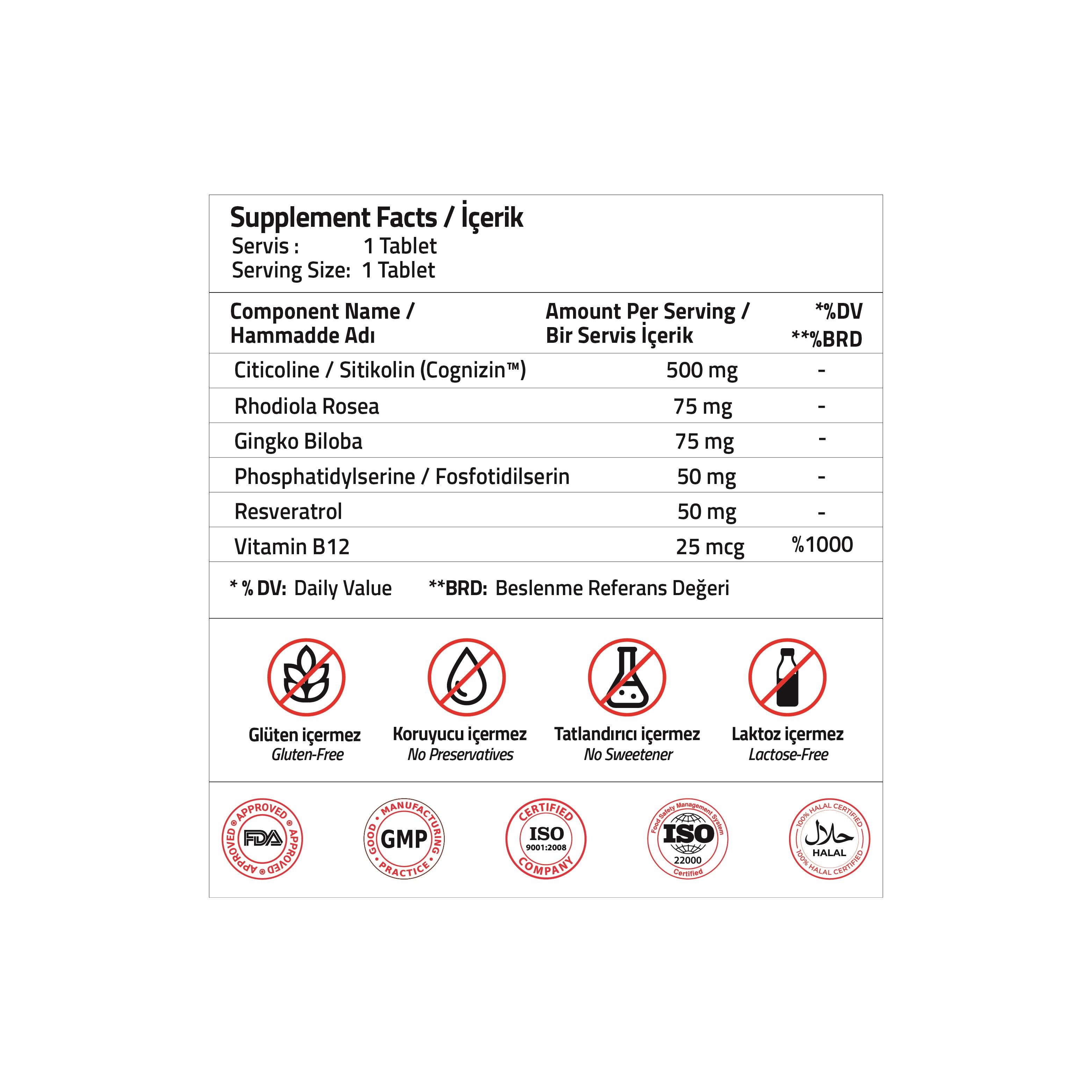 Cognizin Sitikolin 500 Mg Tablet