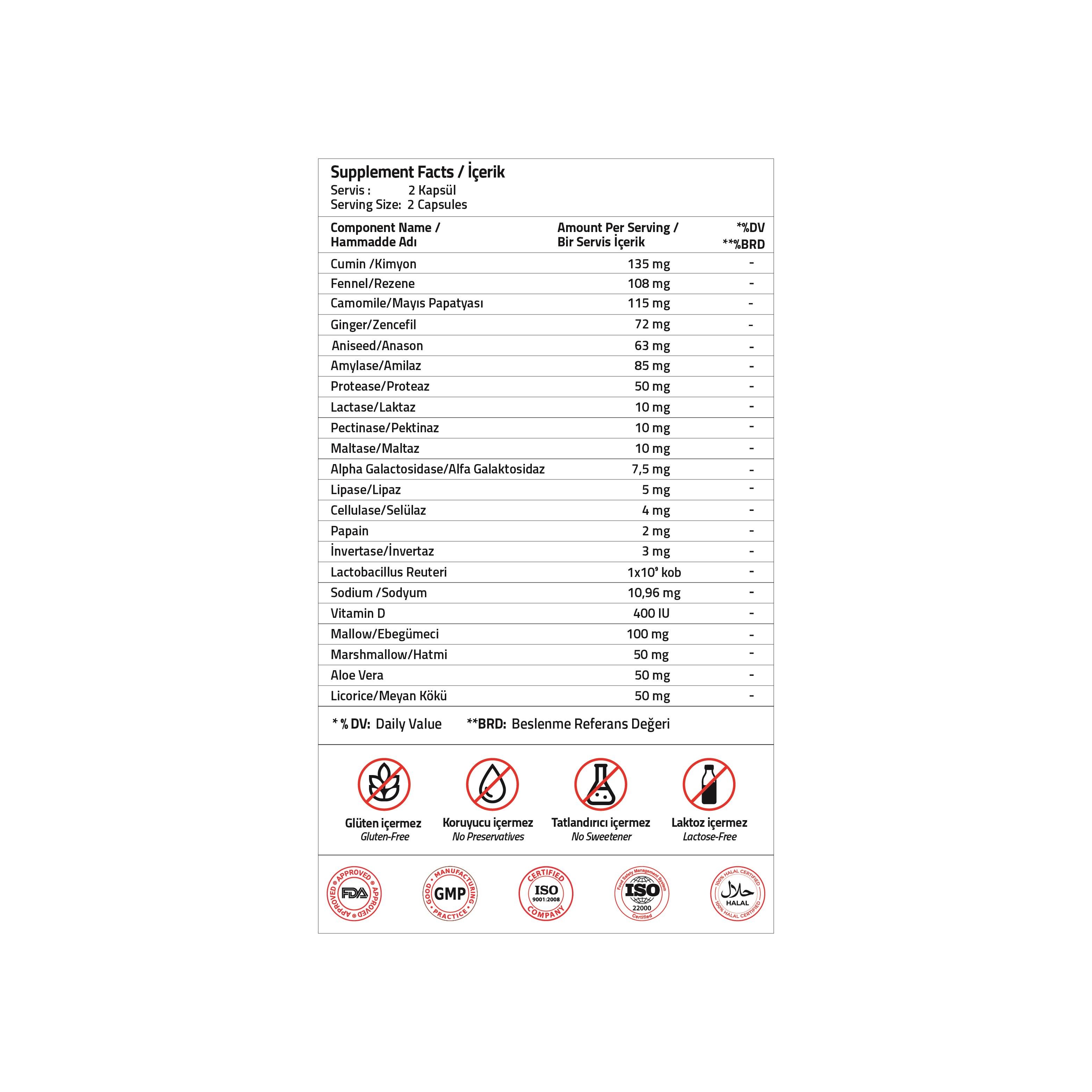 Digestive Comfort Cumin + Fennel + Amylase 60 Kapsül