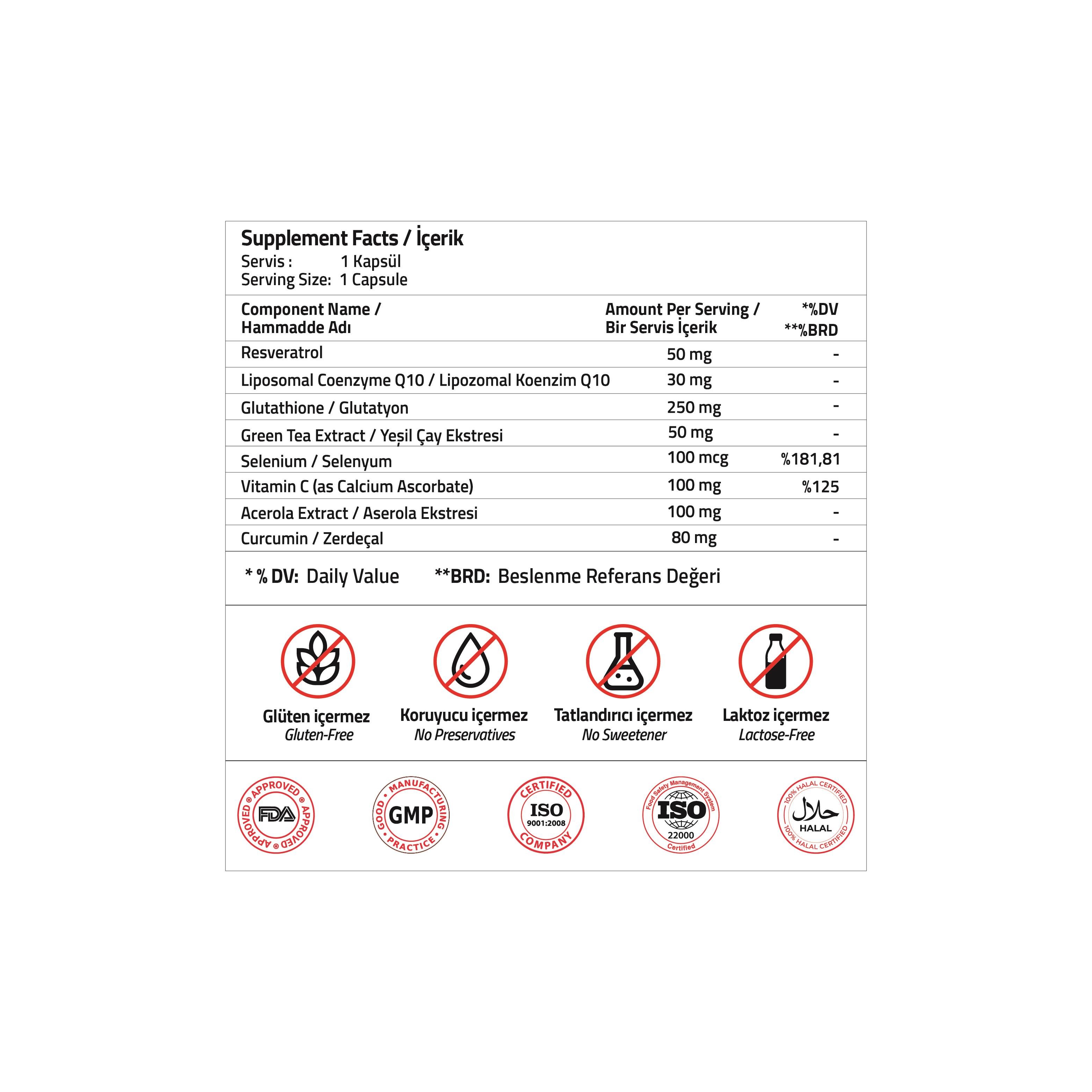 Exclusive Glutathione 250 Mg + Liposomal Koenzim Q10 Kapsül