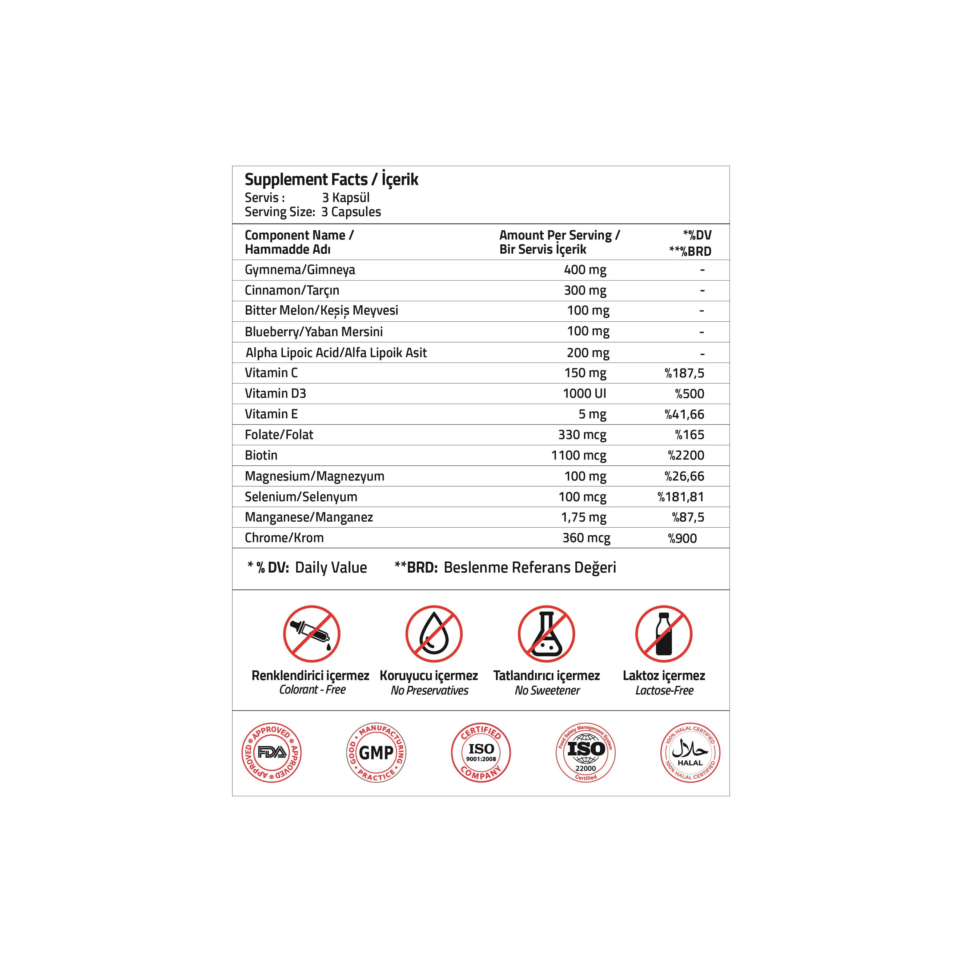 Gymnema Sylvestre 400 mg + Cinnamon 300 mg 90 Kapsül